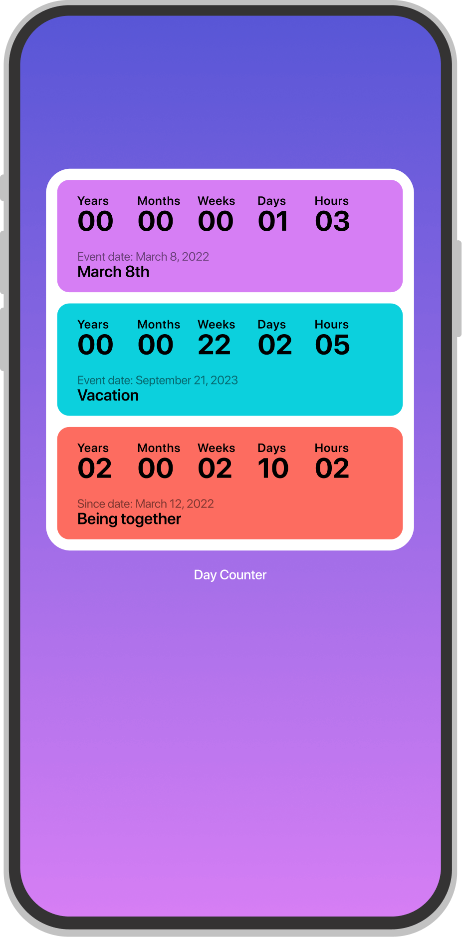 Widget on home screen